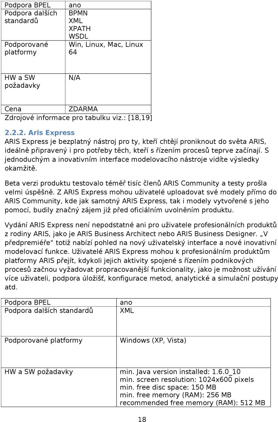 S jednoduchým a inovativním interface modelovacího nástroje vidíte výsledky okamžitě. Beta verzi produktu testovalo téměř tisíc členů ARIS Community a testy prošla velmi úspěšně.