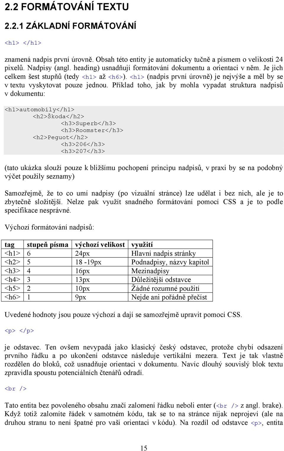 Příklad toho, jak by mohla vypadat struktura nadpisů v dokumentu: <h1>automobily</h1> <h2>škoda</h2> <h3>superb</h3> <h3>roomster</h3> <h2>peguot</h2> <h3>206</h3> <h3>207</h3> (tato ukázka slouží