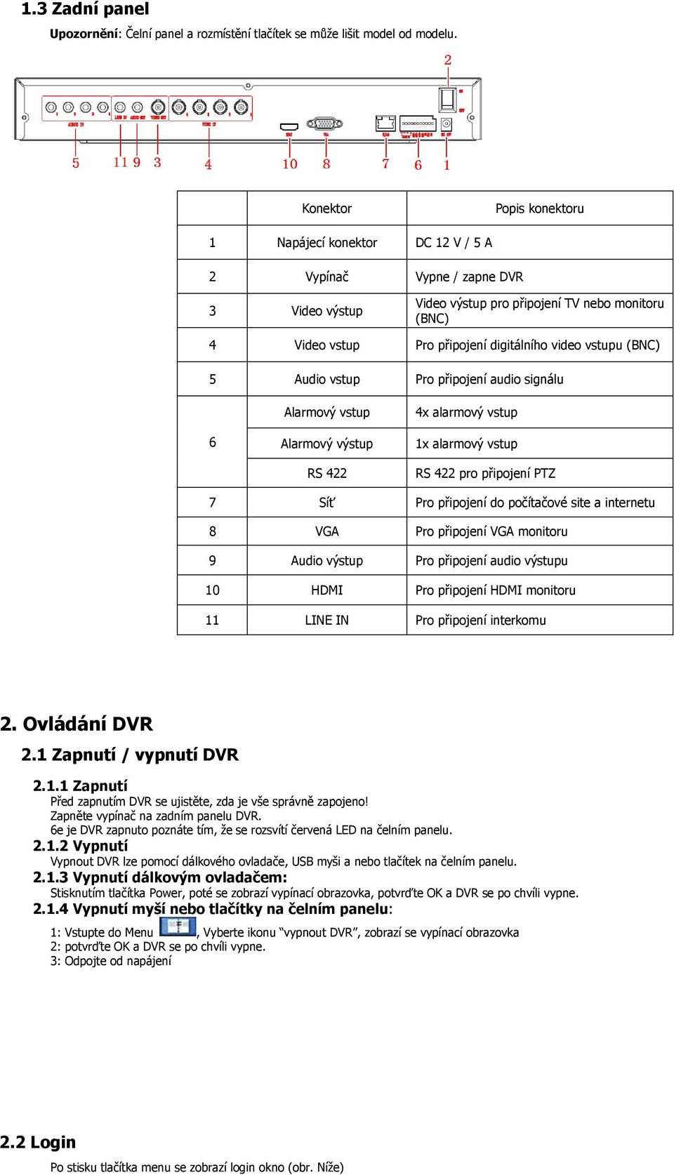 vstupu (BNC) 5 Audio vstup Pro připojení audio signálu 6 Alarmový vstup Alarmový výstup RS 422 4x alarmový vstup 1x alarmový vstup RS 422 pro připojení PTZ 7 Síť Pro připojení do počítačové site a