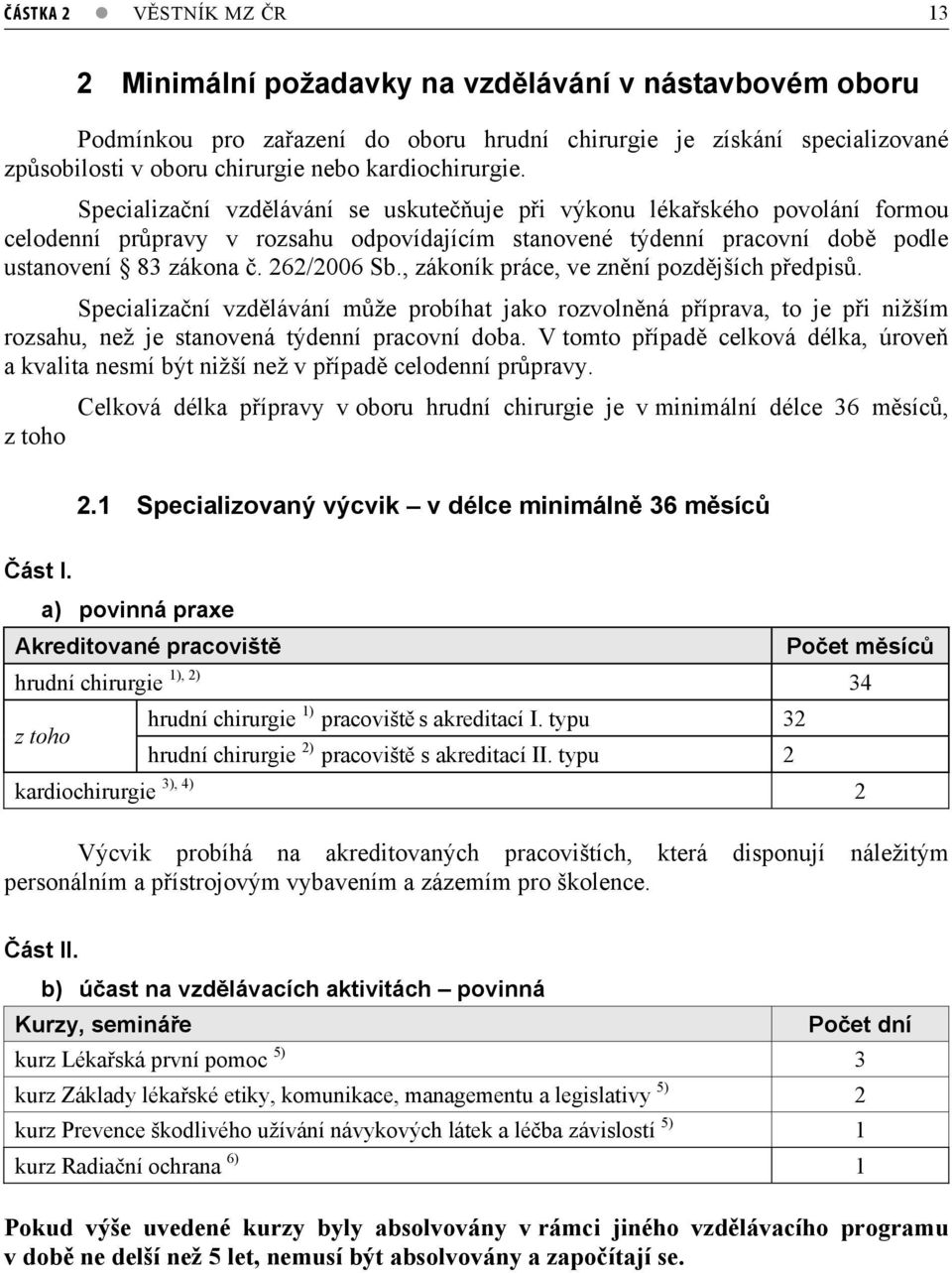 262/2006 Sb., zákoník práce, ve zn ní pozd jších p edpis. Specializa ní vzd lávání m že probíhat jako rozvoln ná p íprava, to je p i nižším rozsahu, než je stanovená týdenní pracovní doba.