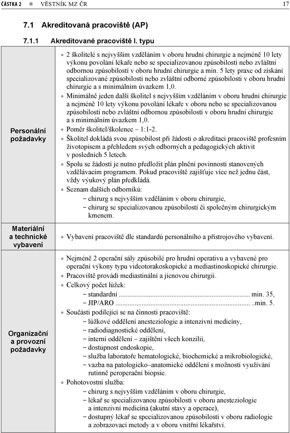 specializovanou zp sobilostí nebo zvláštní odbornou zp sobilostí v oboru hrudní chirurgie a min.