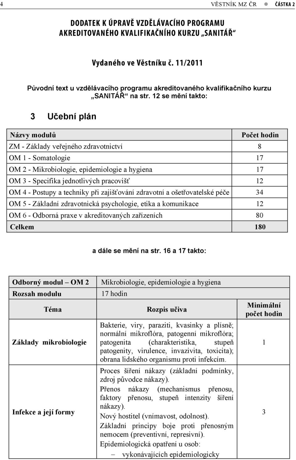 12 se m ní takto: 3 U ební plán Názvy modul Po et hodin ZM - Základy ve ejného zdravotnictví 8 OM 1 - Somatologie 17 OM 2 - Mikrobiologie, epidemiologie a hygiena 17 OM 3 - Specifika jednotlivých