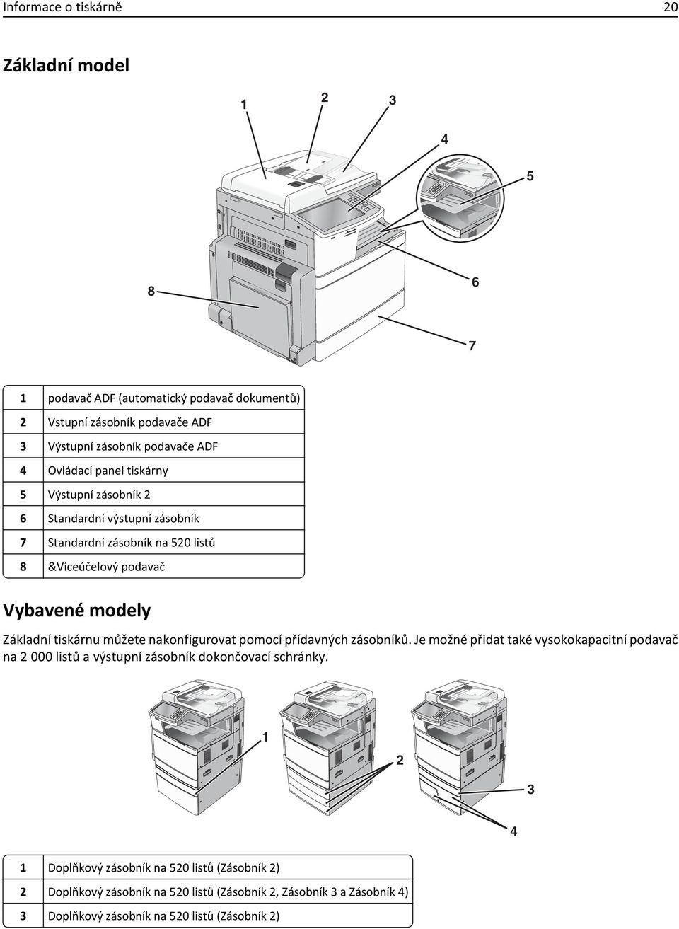 tiskárnu můžete nakonfigurovat pomocí přídavných zásobníků. Je možné přidat také vysokokapacitní podavač na 2 000 listů a výstupní zásobník dokončovací schránky.