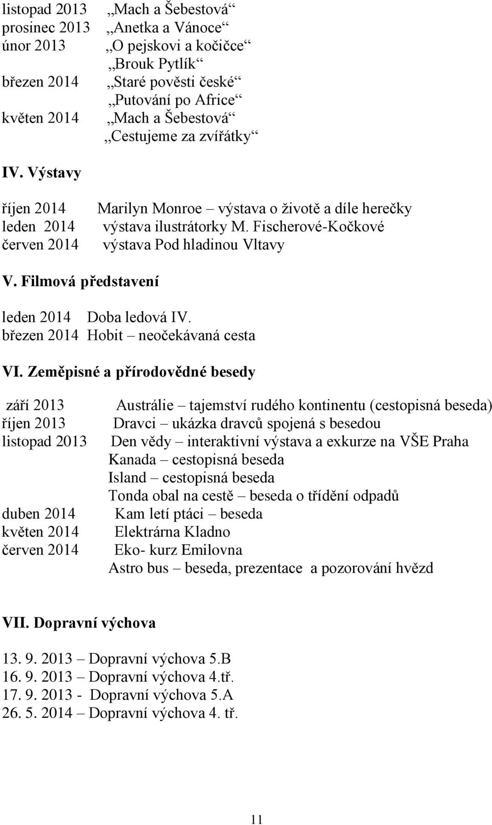 Filmová představení leden 2014 Doba ledová IV. březen 2014 Hobit neočekávaná cesta VI.