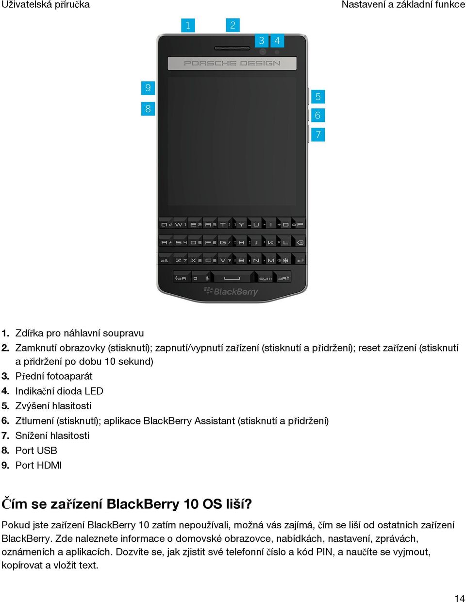 Zvýšení hlasitosti 6. Ztlumení (stisknutí); aplikace BlackBerry Assistant (stisknutí a přidržení) 7. Snížení hlasitosti 8. Port USB 9. Port HDMI Čím se zařízení BlackBerry 10 OS liší?