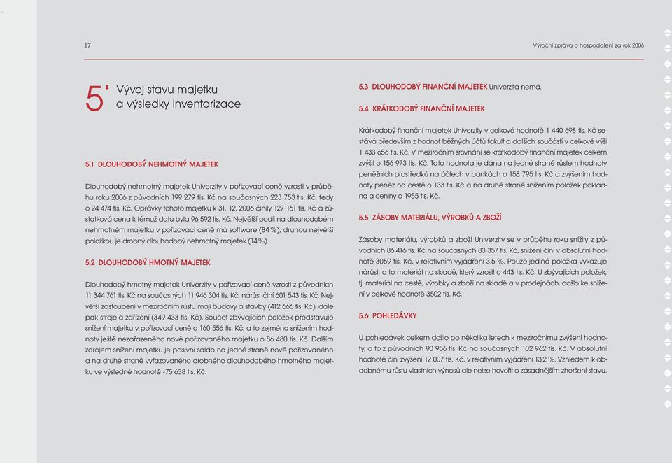 12. 2006 činily 127 161 tis. Kč a zůstatková cena k témuž datu byla 96 592 tis. Kč. Největší podíl na dlouhodobém nehmotném majetku v pořizovací ceně má software (84 %), druhou největší položkou je drobný dlouhodobý nehmotný majetek (14 %).