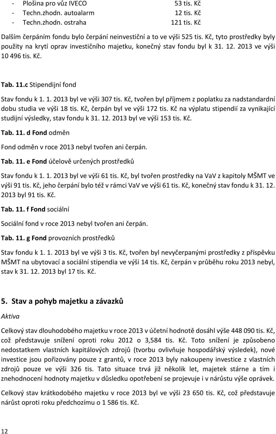 Kč, tvořen byl příjmem z poplatku za nadstandardní dobu studia ve výši 18 tis. Kč, čerpán byl ve výši 172 tis. Kč na výplatu stipendií za vynikající studijní výsledky, stav fondu k 31. 12.