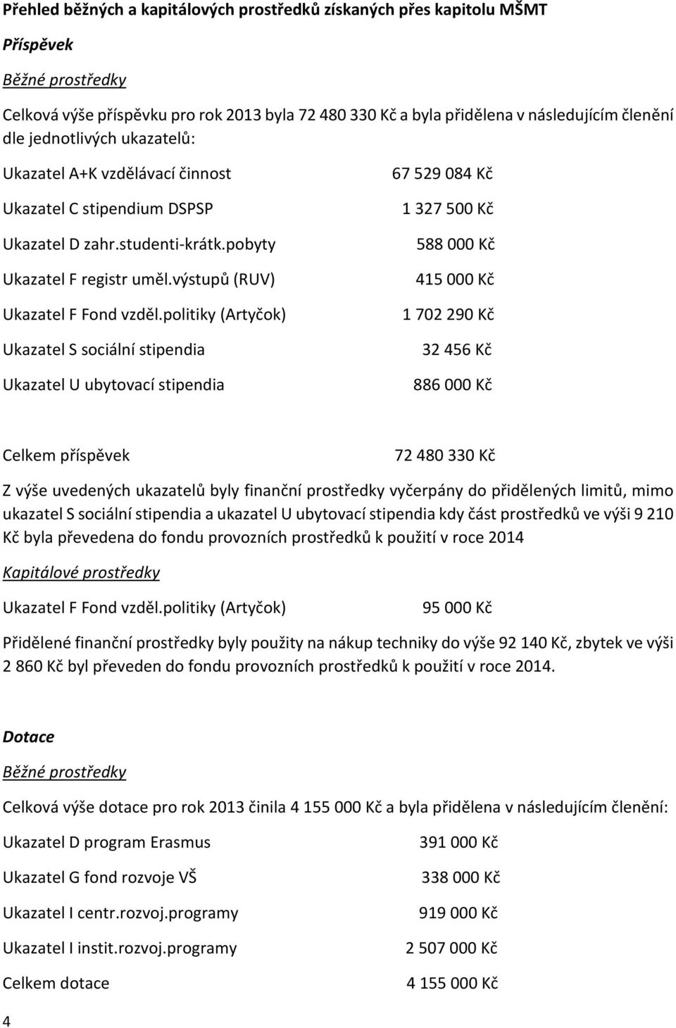 politiky (Artyčok) Ukazatel S sociální stipendia Ukazatel U ubytovací stipendia 67 529 084 Kč 1 327 500 Kč 588 000 Kč 415 000 Kč 1 702 290 Kč 32 456 Kč 886 000 Kč Celkem příspěvek 72 480 330 Kč Z