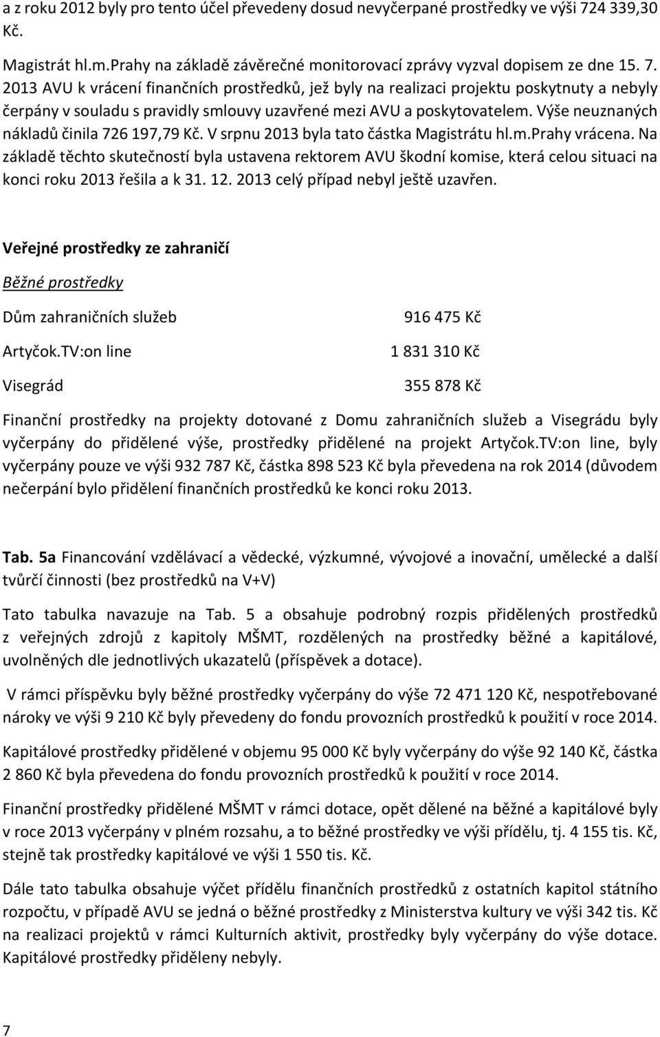 2013 AVU k vrácení finančních prostředků, jež byly na realizaci projektu poskytnuty a nebyly čerpány v souladu s pravidly smlouvy uzavřené mezi AVU a poskytovatelem.