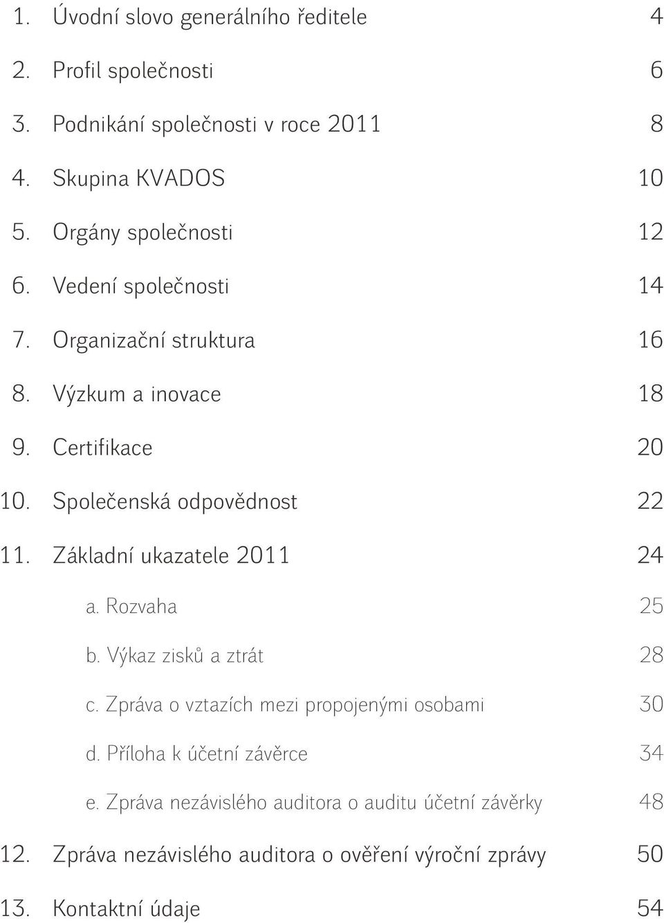 Organizační struktura Výzkum a inovace Certifikace Společenská odpovědnost Základní ukazatele 211 a. Rozvaha b. Výkaz zisků a ztrát c.