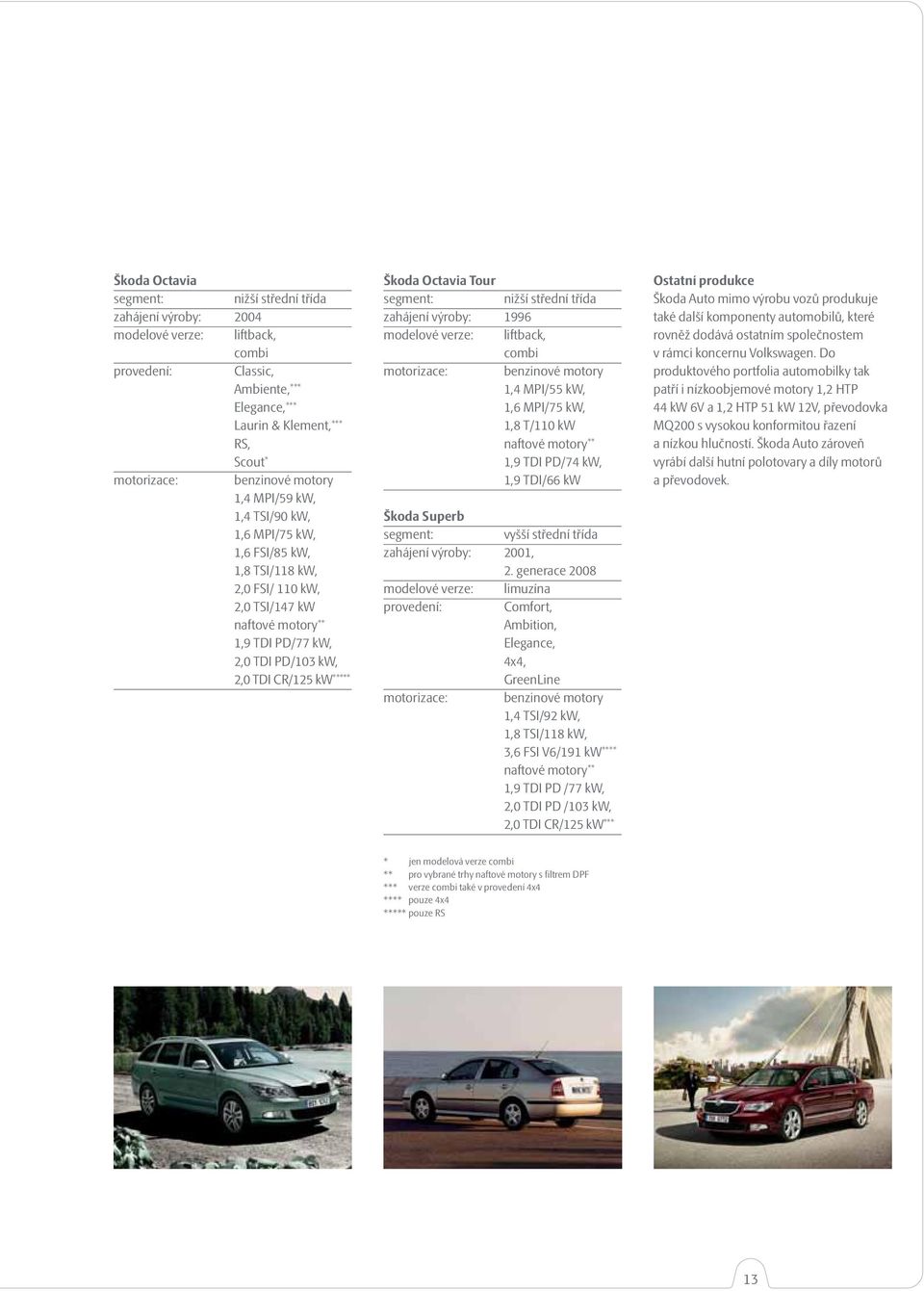 ***** Škoda Octavia Tour segment: nižší střední třída zahájení výroby: 1996 modelové verze: liftback, combi motorizace: benzinové motory 1,4 MPI/55 kw, 1,6 MPI/75 kw, 1,8 T/110 kw naftové motory **