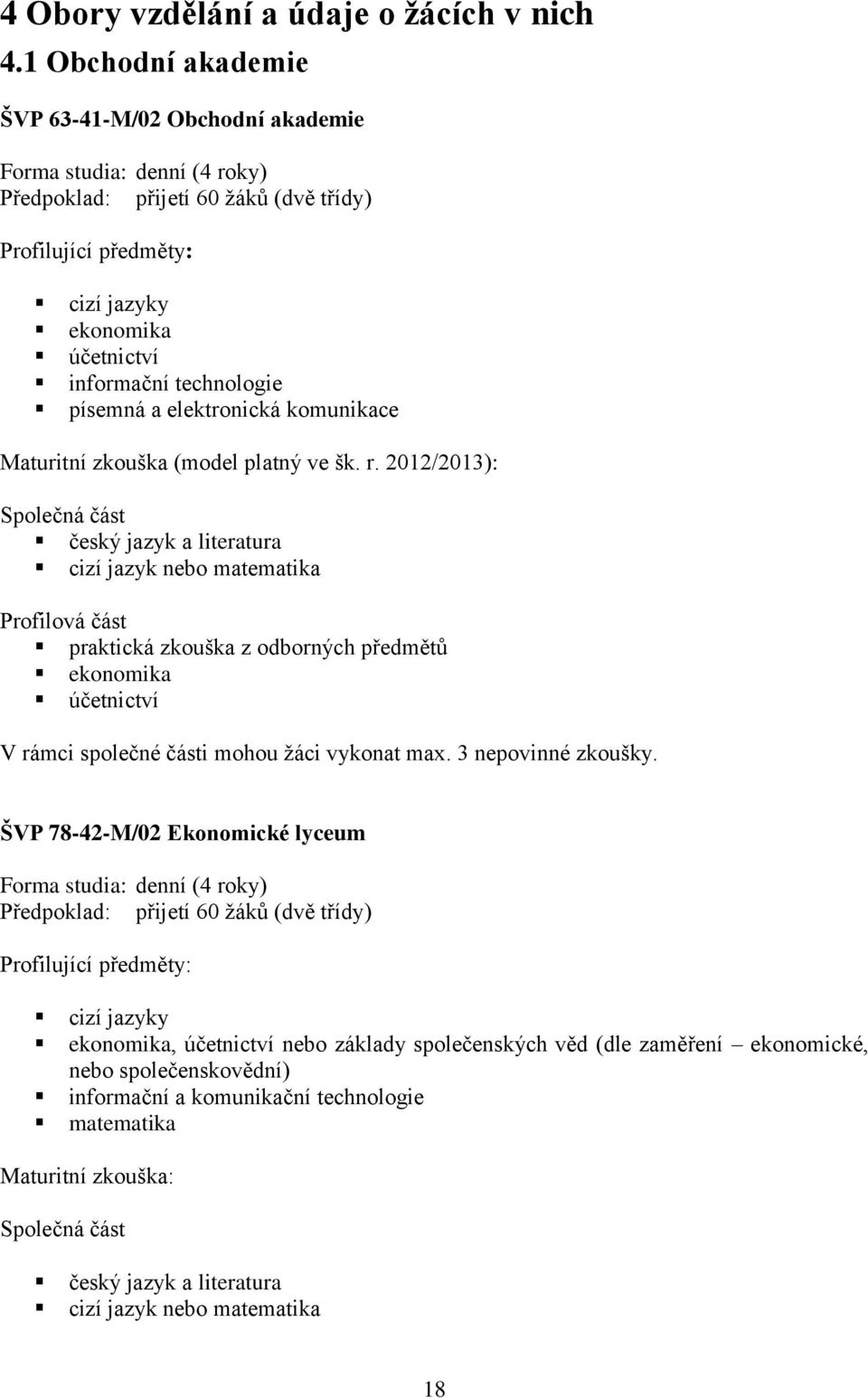 písemná a elektronická komunikace Maturitní zkouška (model platný ve šk. r.