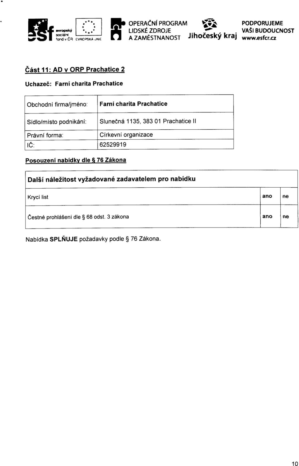 cz Cast 11: AD v ORP Prachatice 2 Uchazec: Farni charita Prachatice Farni charita