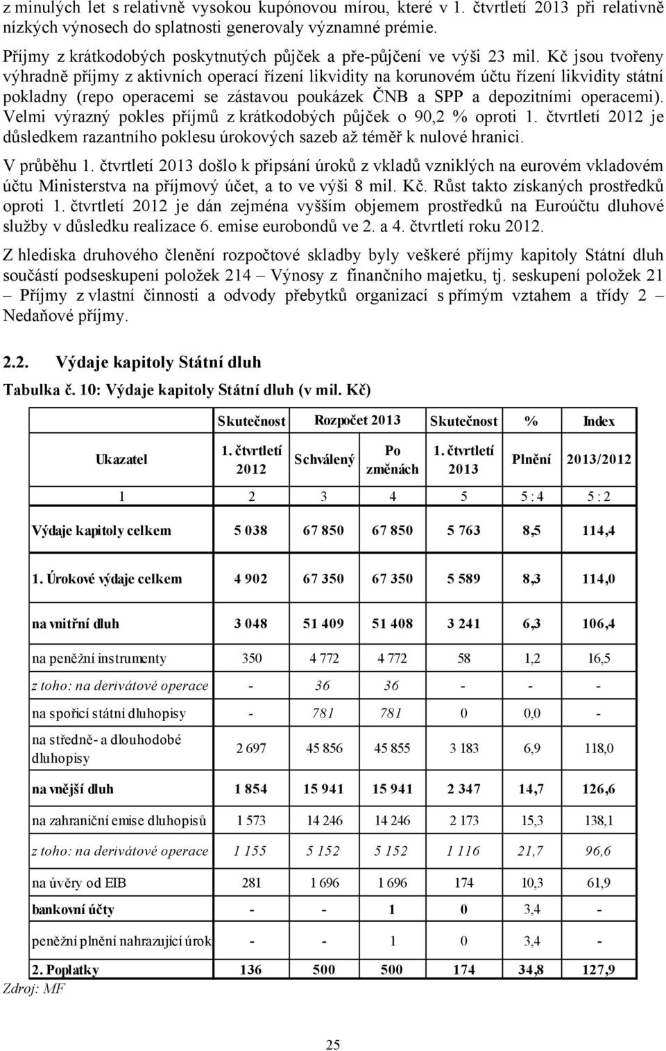 Kč jsou tvořeny výhradně příjmy z aktivních operací řízení likvidity na korunovém účtu řízení likvidity státní pokladny (repo operacemi se zástavou poukázek ČNB a SPP a depozitními operacemi).