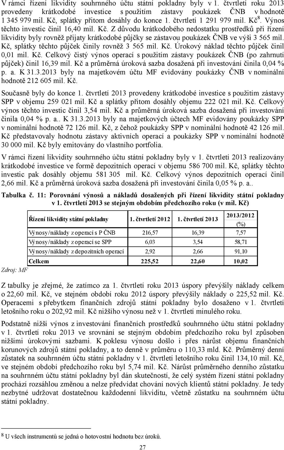 8. Výnos těchto investic činil 16,40 mil. Kč. Z důvodu krátkodobého nedostatku prostředků při řízení likvidity byly rovněž přijaty krátkodobé půjčky se zástavou poukázek ČNB ve výši 3 565 mil.