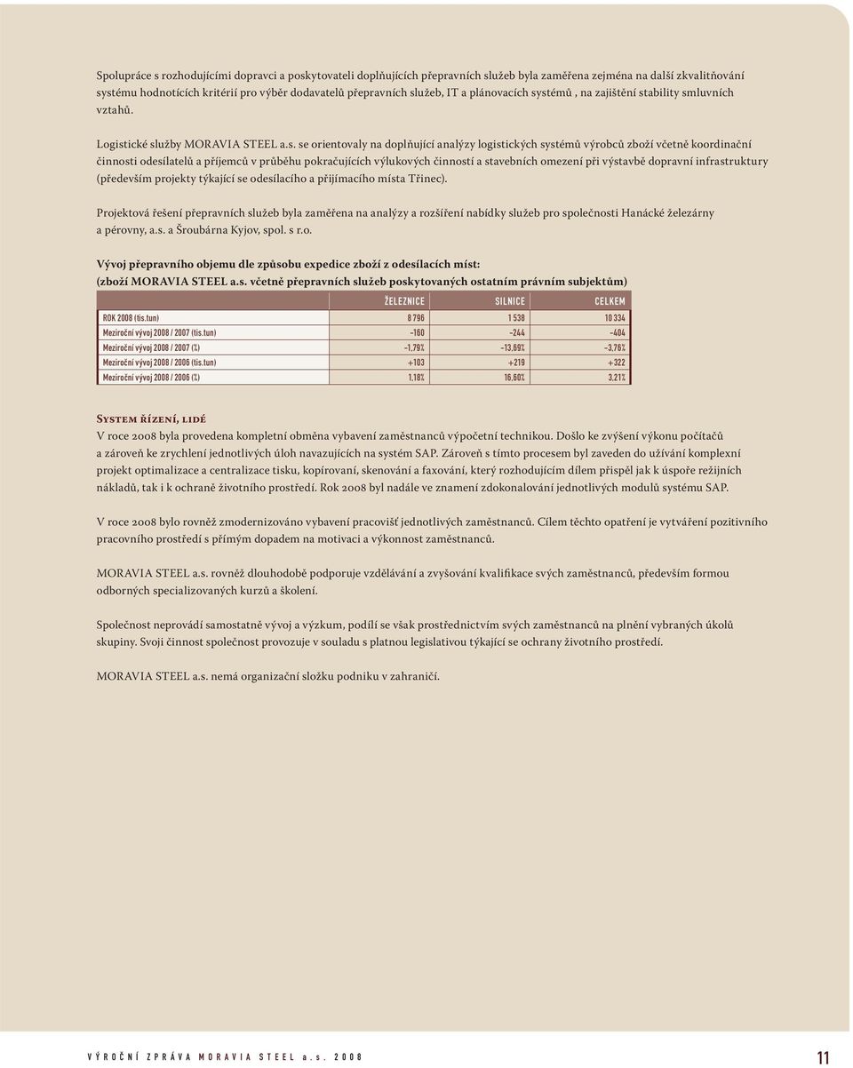 stémů, na zajištění stability smluvních vztahů. Logistické služby MORAVIA STEEL a.s. se orientovaly na doplňující analýzy logistických systémů výrobců zboží včetně koordinační činnosti odesílatelů a