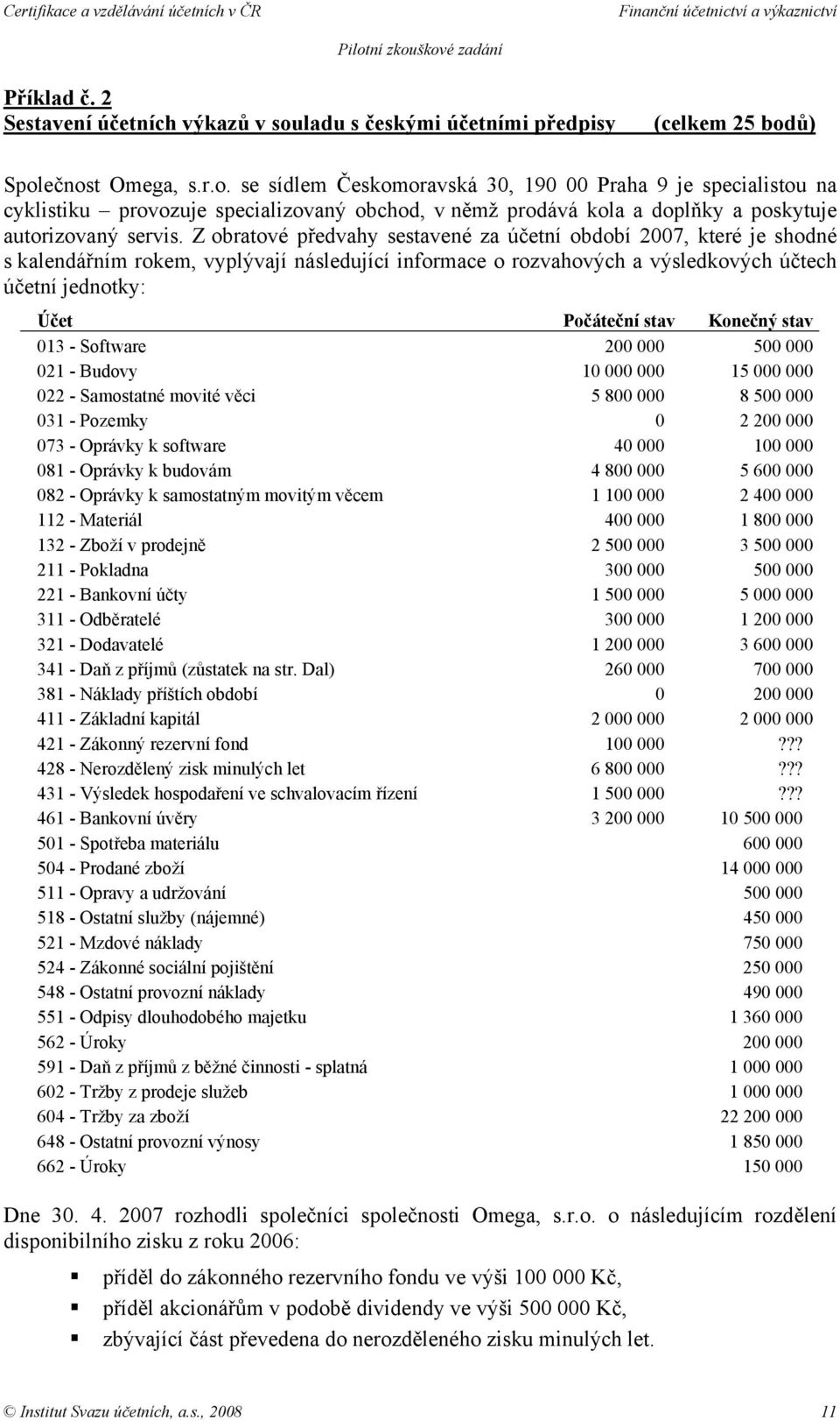 ů) Společnost Omega, s.r.o. se sídlem Českomoravská 30, 190 00 Praha 9 je specialistou na cyklistiku provozuje specializovaný obchod, v němž prodává kola a doplňky a poskytuje autorizovaný servis.