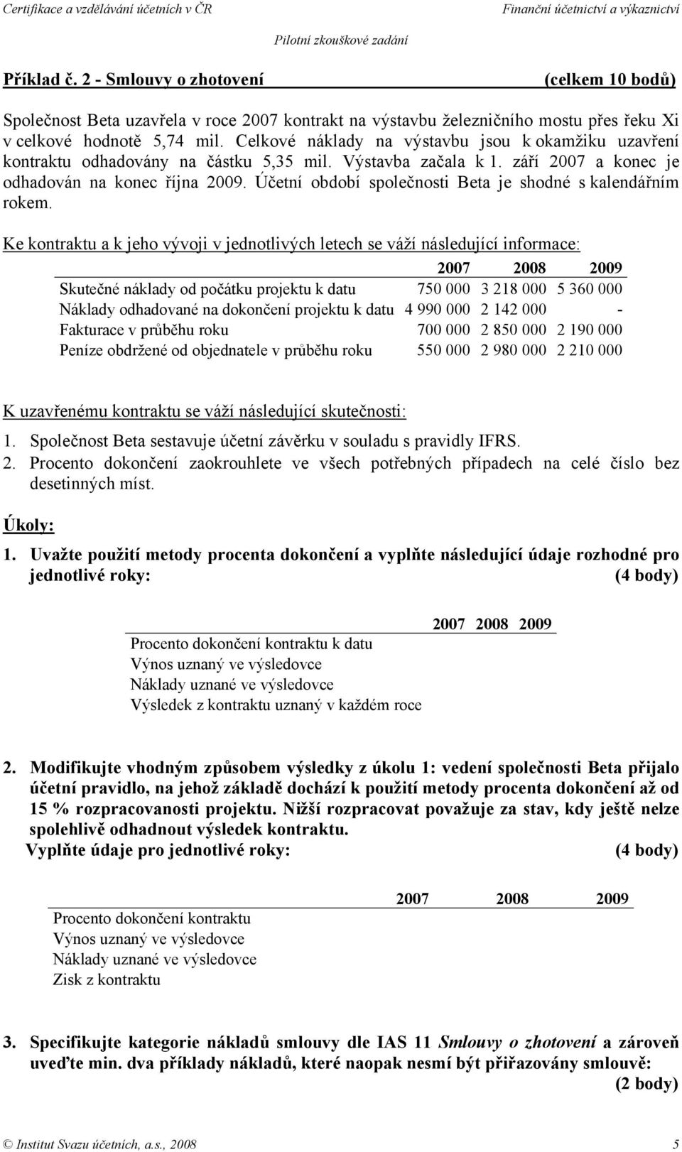 Účetní období společnosti Beta je shodné s kalendářním rokem.