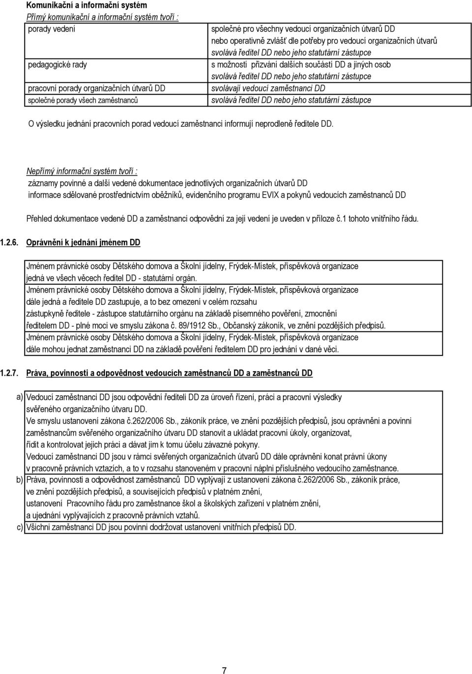 porady organizačních útvarů DD svolávají vedoucí zaměstnanci DD společné porady všech zaměstnanců svolává ředitel DD nebo jeho statutární zástupce O výsledku jednání pracovních porad vedoucí