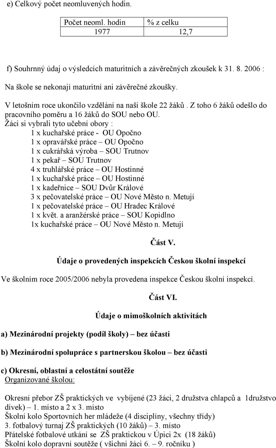 Žáci si vybrali tyto učební obory : 1 x kuchařské práce - OU Opočno 1 x opravářské práce OU Opočno 1 x cukrářská výroba SOU Trutnov 1 x pekař SOU Trutnov 4 x truhlářské práce OU Hostinné 1 x