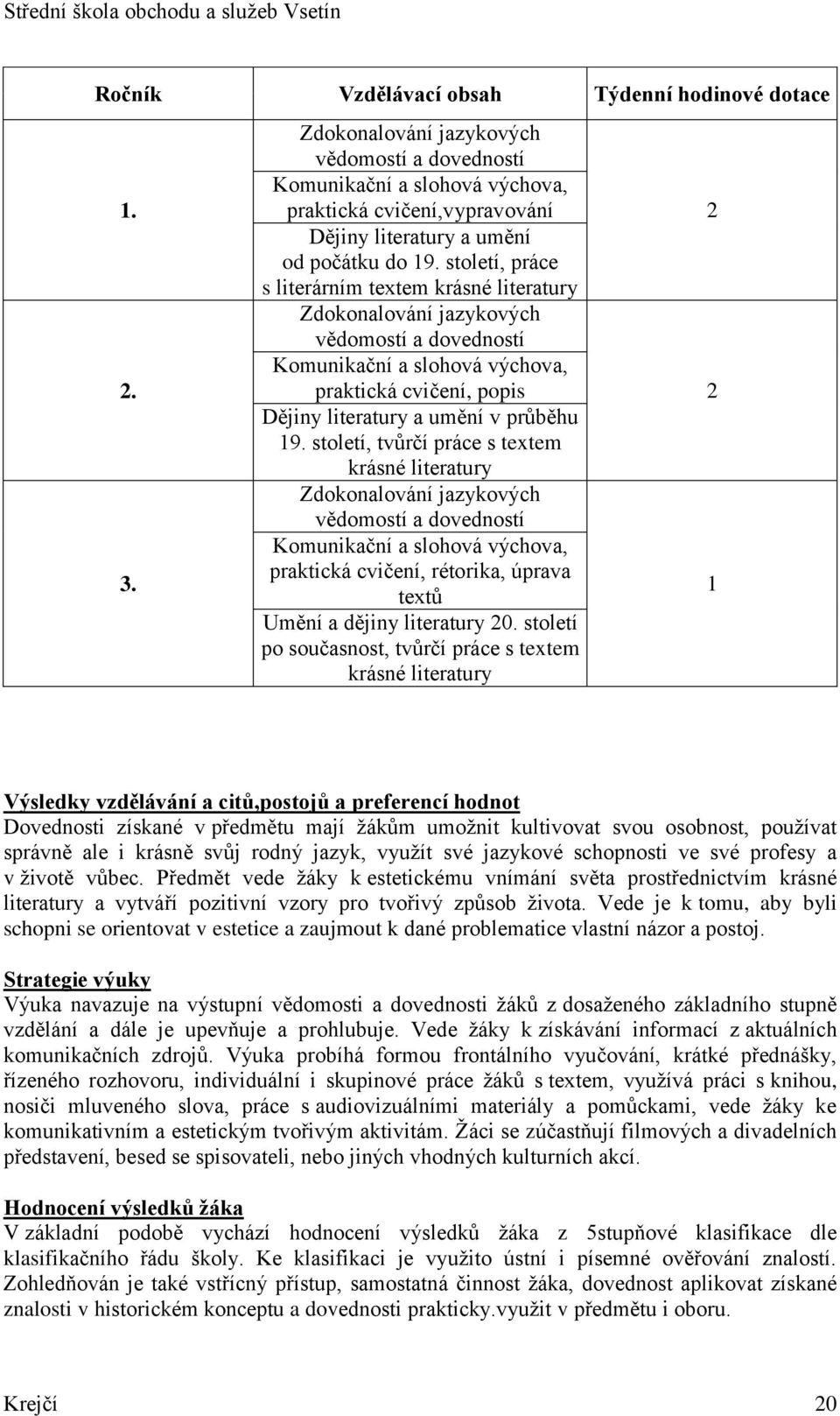 století, práce s literárním textem krásné literatury Zdokonalování jazykových vědomostí a dovedností Komunikační a slohová výchova, praktická cvičení, popis Dějiny literatury a umění v průběhu 19.