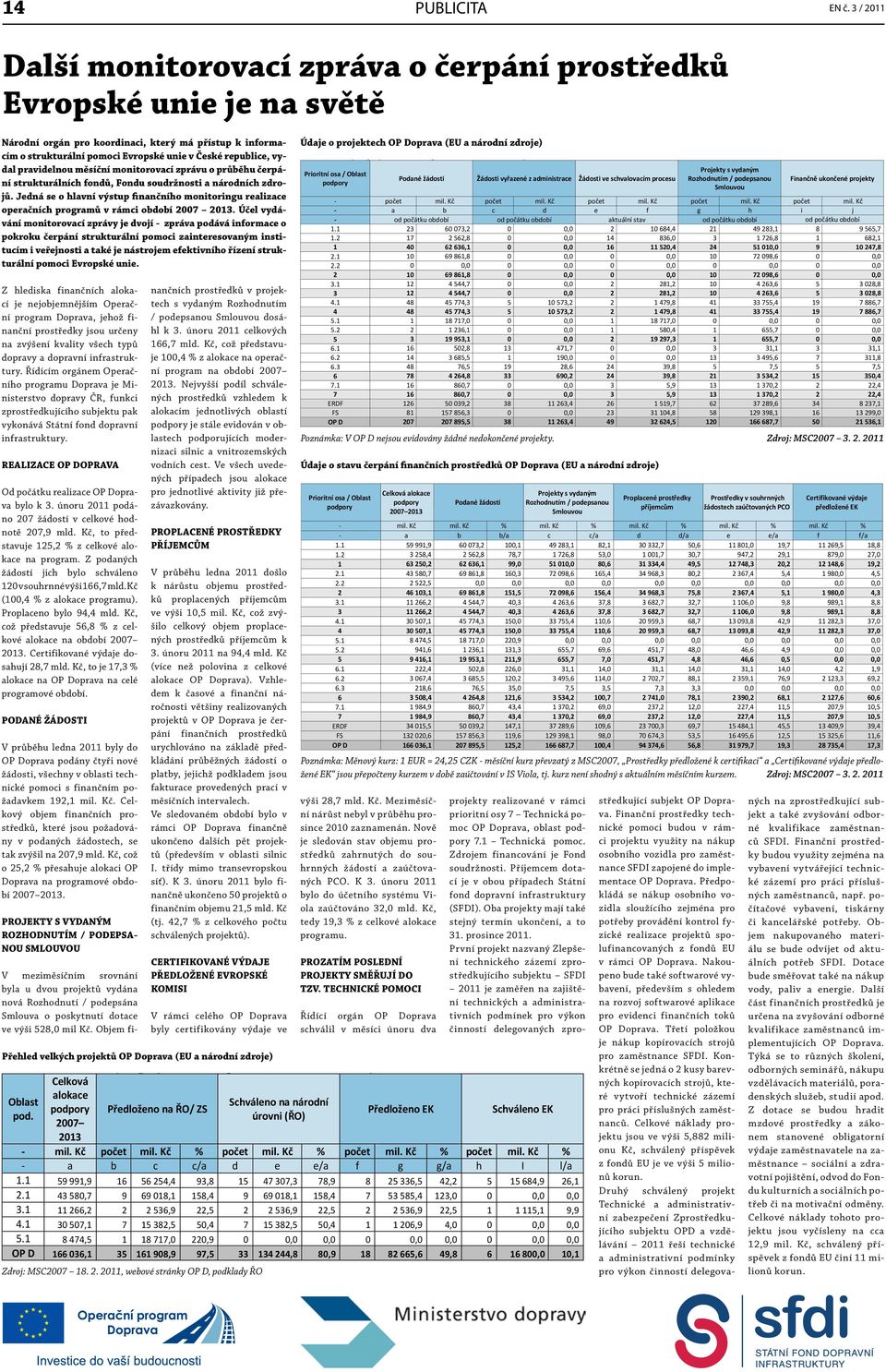 pomoci Evropské unie v České republice, vydal pravidelnou měsíční monitorovací zprávu o průběhu čerpání strukturálních fondů, Fondu soudržnosti a národních zdrojů.