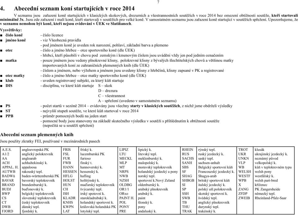 Upozorňujeme, že v seznamu nemohou být koně, kteří nejsou evidováni v ÚEK ve Slatiňanech.