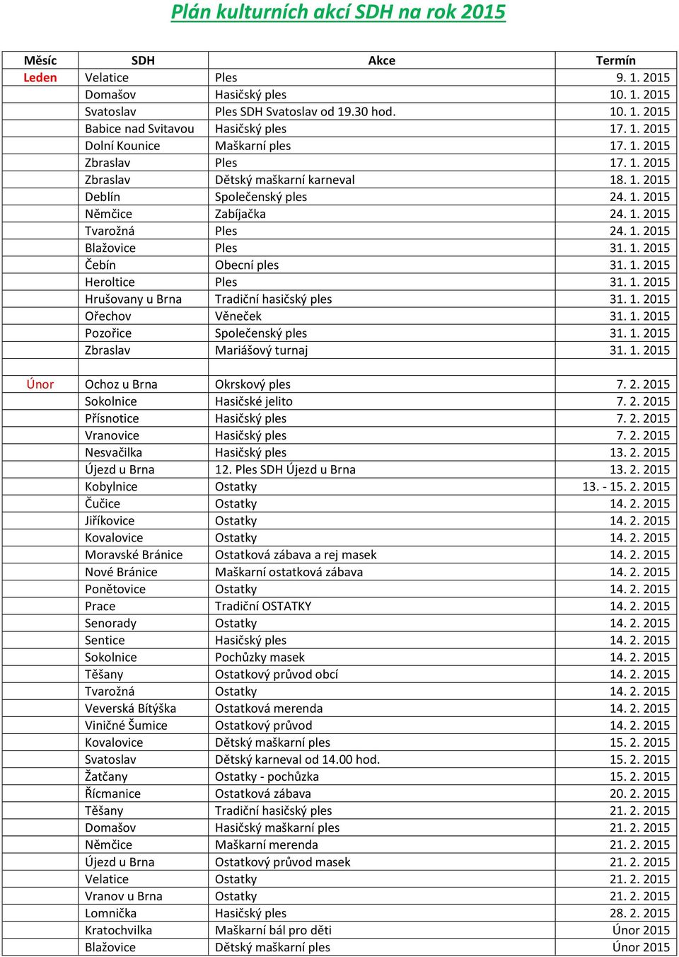 1. 2015 Blažovice Ples 31. 1. 2015 Čebín Obecní ples 31. 1. 2015 Heroltice Ples 31. 1. 2015 Hrušovany u Brna Tradiční hasičský ples 31. 1. 2015 Ořechov Věneček 31. 1. 2015 Pozořice Společenský ples 31.