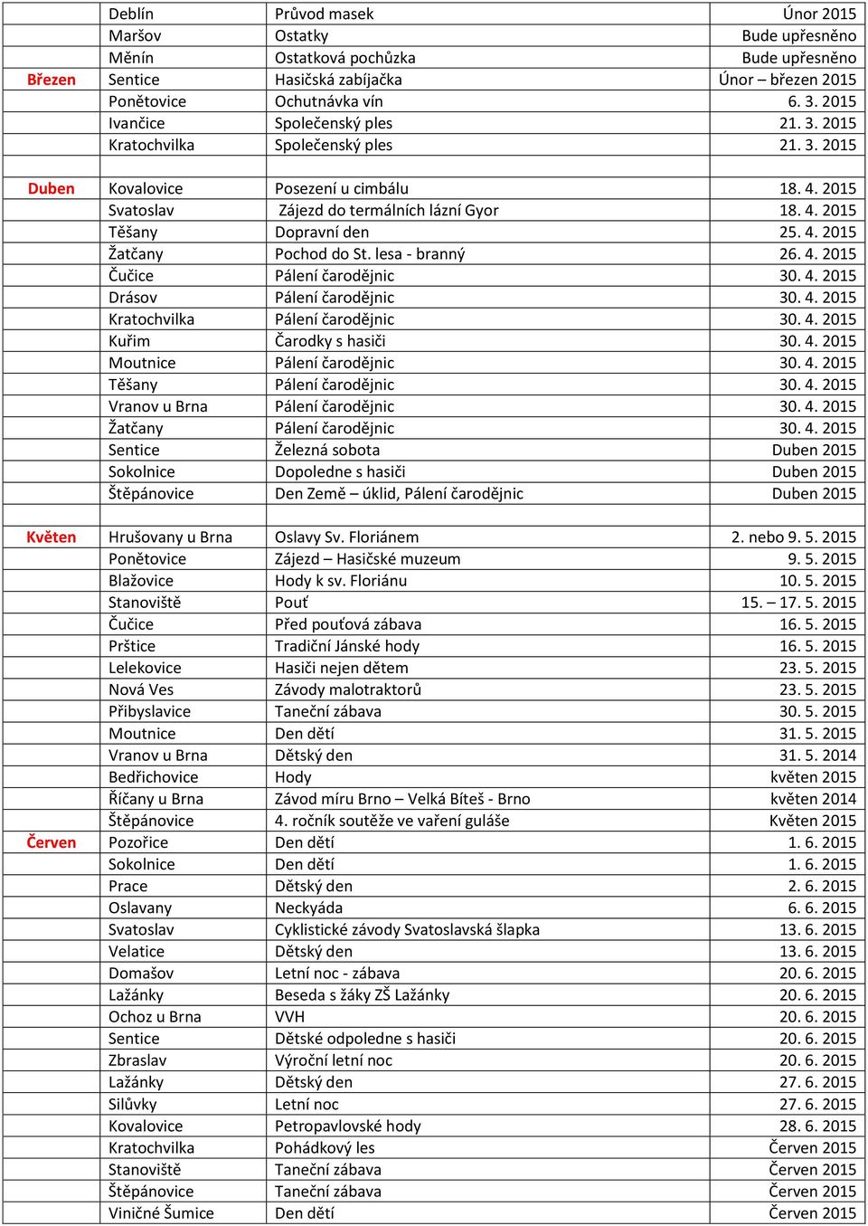 4. 2015 Žatčany Pochod do St. lesa - branný 26. 4. 2015 Čučice Pálení čarodějnic 30. 4. 2015 Drásov Pálení čarodějnic 30. 4. 2015 Kratochvilka Pálení čarodějnic 30. 4. 2015 Kuřim Čarodky s hasiči 30.