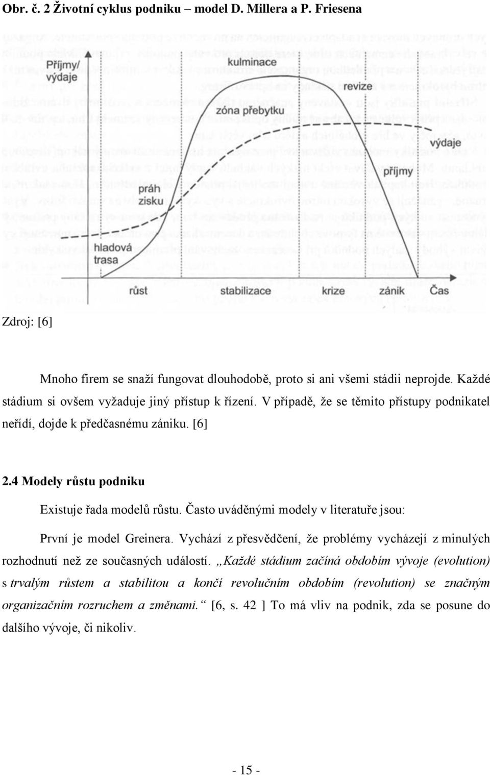 4 Modely růstu podniku Existuje řada modelů růstu. Často uváděnými modely v literatuře jsou: První je model Greinera.