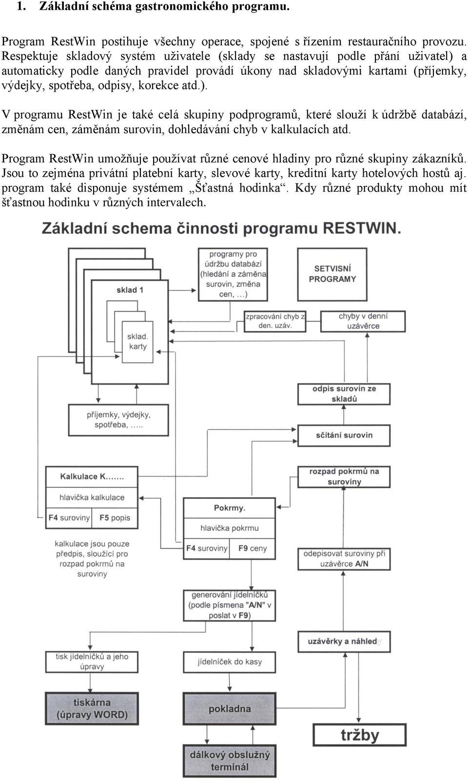 korekce atd.). V programu RestWin je také celá skupiny podprogramů, které slouží k údržbě databází, změnám cen, záměnám surovin, dohledávání chyb v kalkulacích atd.