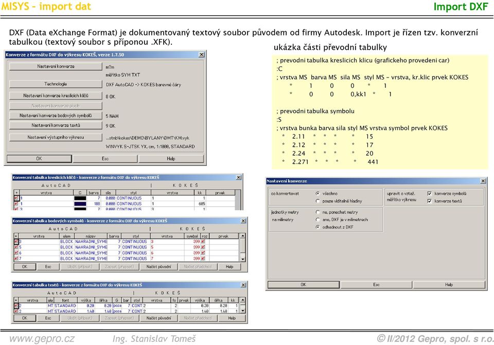 ukázka části převodní tabulky ; prevodni tabulka kreslicich klicu (grafickeho provedeni car) :C ; vrstva MS barva MS sila MS styl