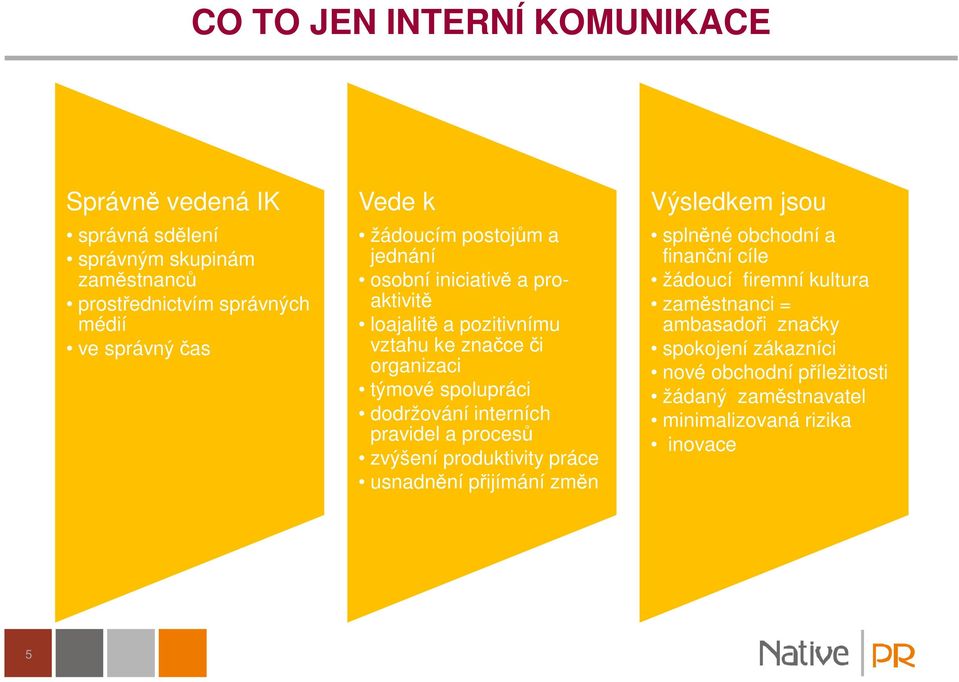 dodržování interních pravidel a procesů zvýšení produktivity práce usnadnění přijímání změn Výsledkem jsou splněné obchodní a finanční cíle