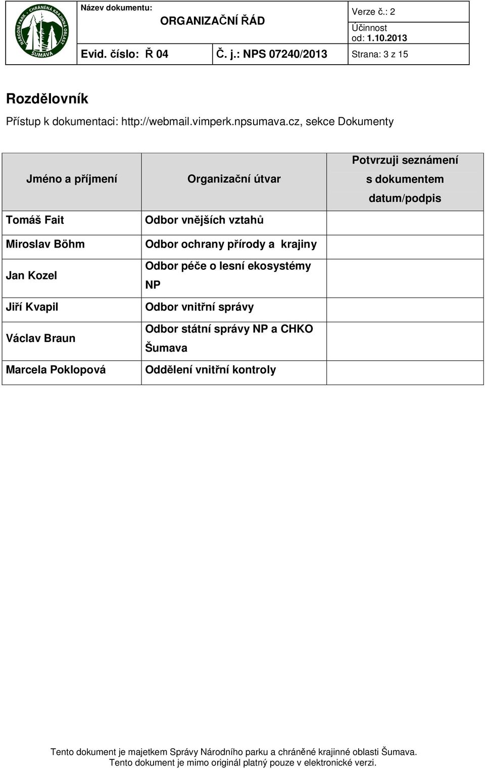 cz, sekce Dokumenty Jméno a příjmení Tomáš Fait Miroslav Böhm Jan Kozel Jiří Kvapil Václav Braun Marcela Poklopová