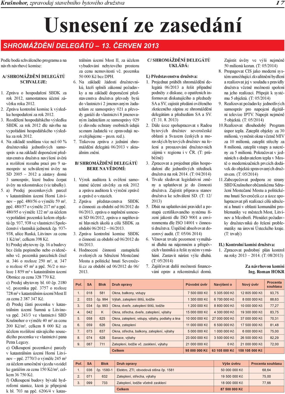 3. Rozdělení hospodářského výsledku SBDK za rok 2012 dle návrhu na vypořádání hospodářského výsledku za rok 2012. 4.