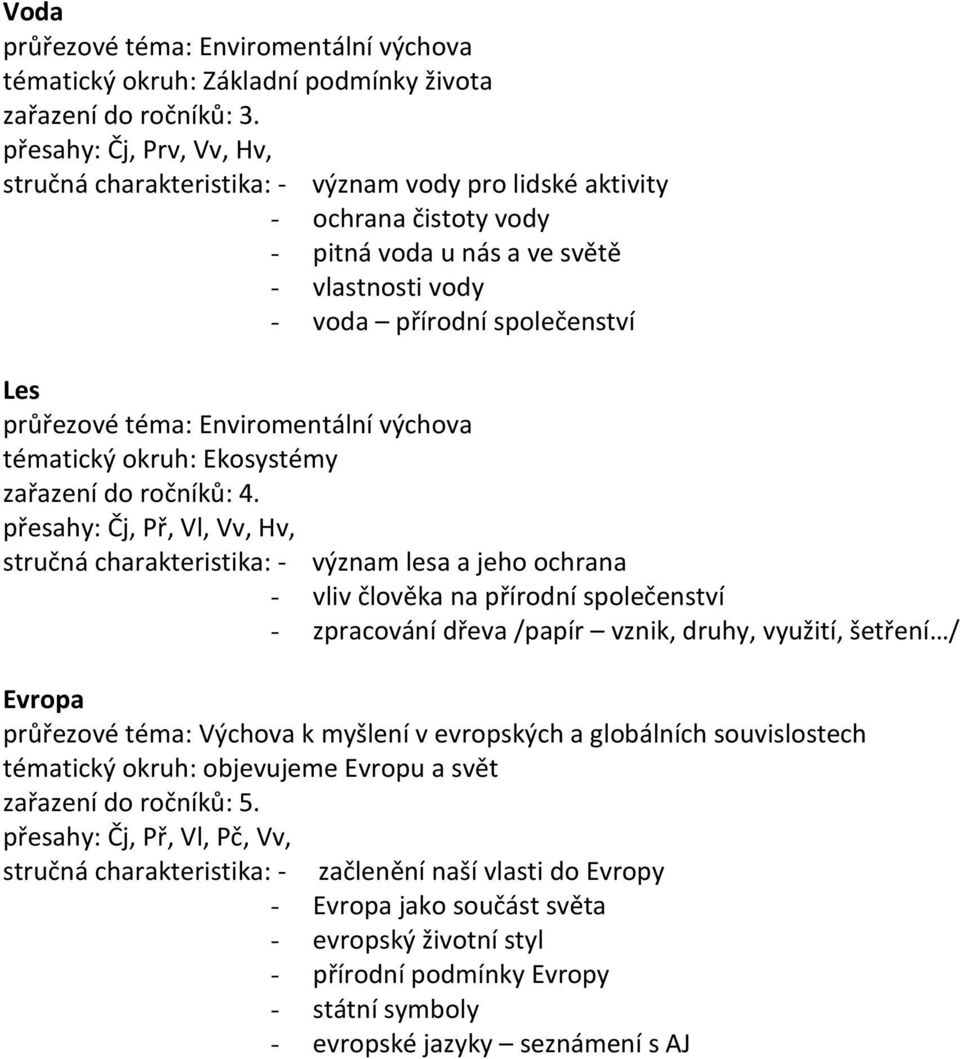 téma: Enviromentální výchova tématický okruh: Ekosystémy zařazení do ročníků: 4.