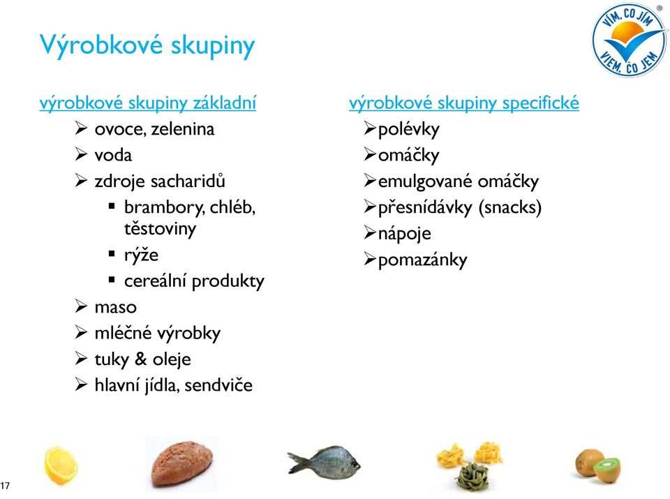 výrobky tuky & oleje hlavní jídla, sendviče výrobkové skupiny specifické