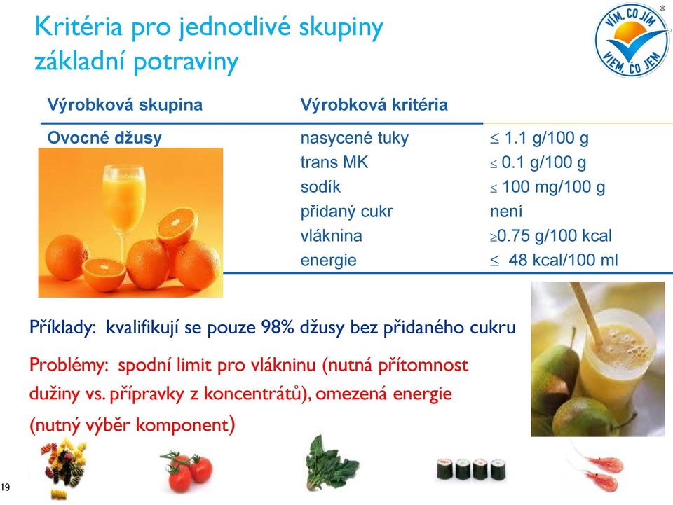 75 g/100 kcal 48 kcal/100 ml Příklady: kvalifikují se pouze 98% džusy bez přidaného cukru