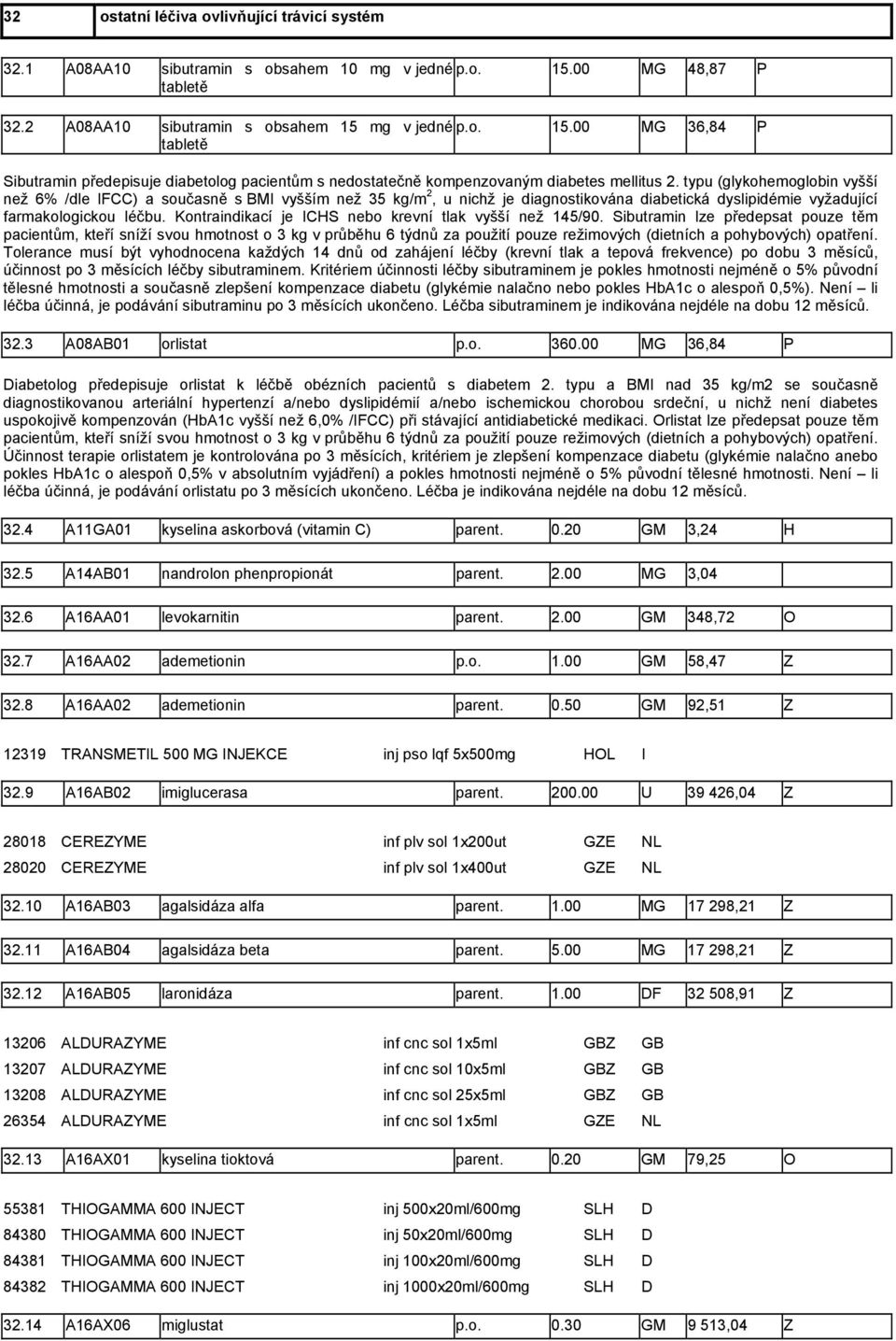 typu (glykohemoglobin vyšší než 6% /dle IFCC) a současně s BMI vyšším než 35 kg/m 2, u nichž je diagnostikována diabetická dyslipidémie vyžadující farmakologickou léčbu.