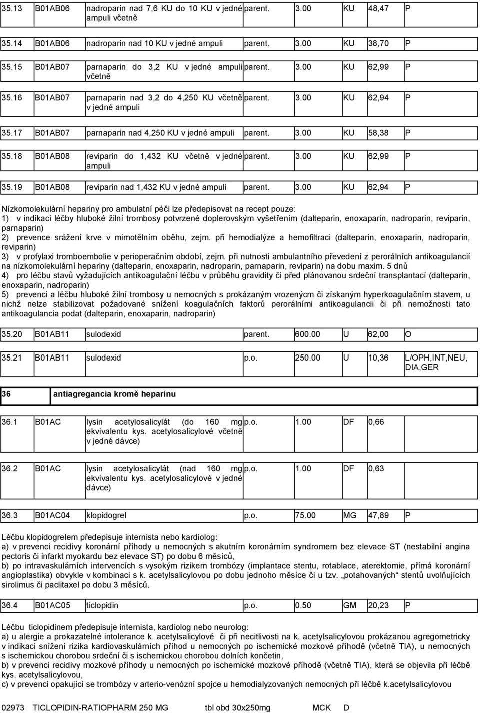 17 B01AB07 parnaparin nad 4,250 KU v jedné ampuli parent. 3.00 KU 58,38 P 35.18 B01AB08 reviparin do 1,432 KU včetně v jedné parent. 3.00 KU 62,99 P ampuli 35.