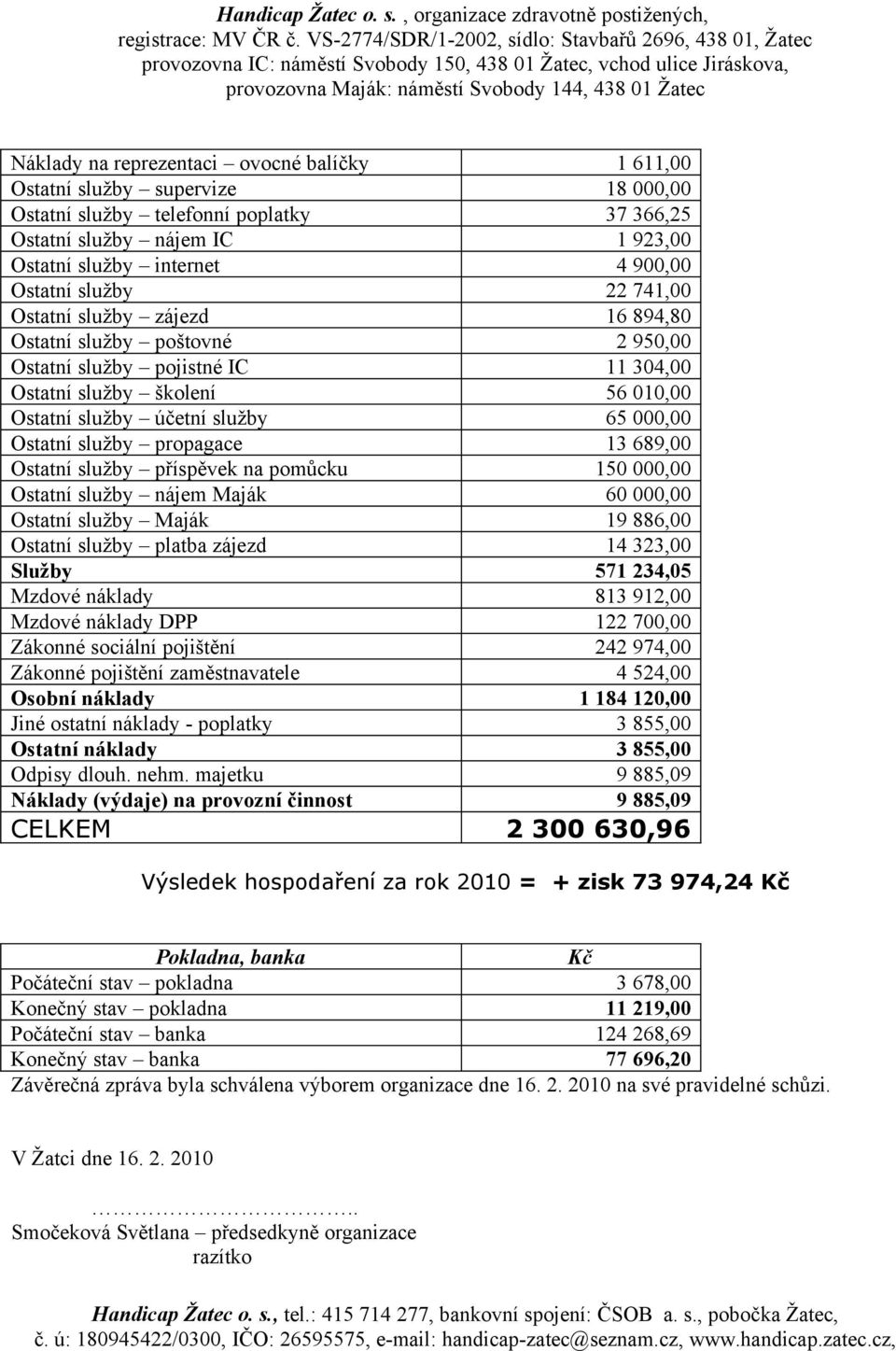 Ostatní služby propagace 13 689,00 Ostatní služby příspěvek na pomůcku 150 000,00 Ostatní služby nájem Maják 60 000,00 Ostatní služby Maják 19 886,00 Ostatní služby platba zájezd 14 323,00 Služby 571