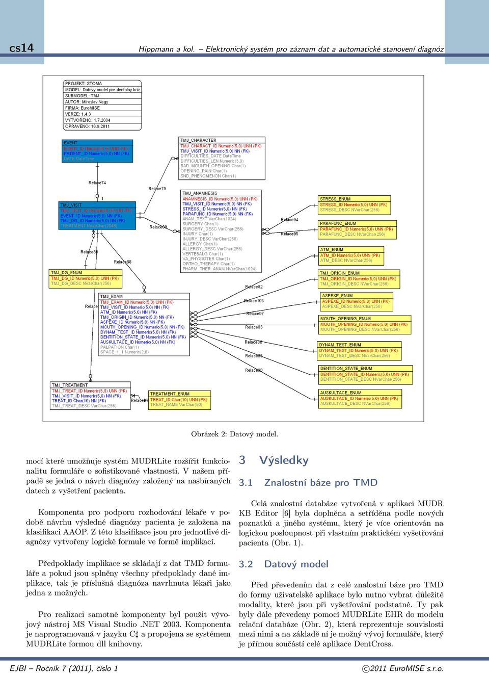 Z této klasifikace jsou pro jednotlivé diagnózy vytvořeny logické formule ve formě implikací.