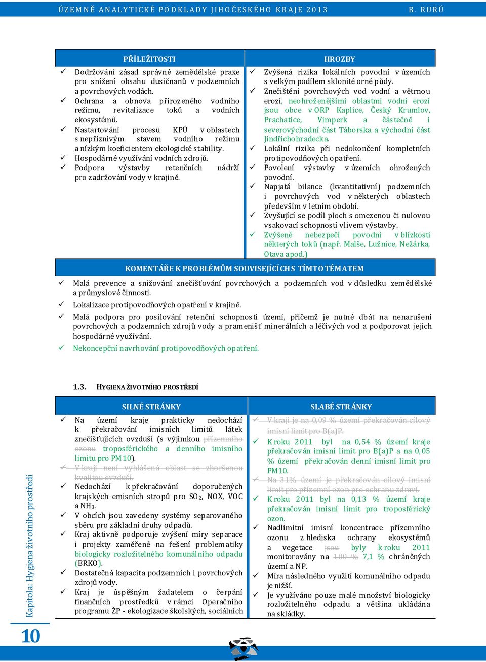 Nastartování procesu KPÚ v oblastech s nepříznivým stavem vodního režimu a nízkým koeficientem ekologické stability. Hospodárné využívání vodních zdrojů.