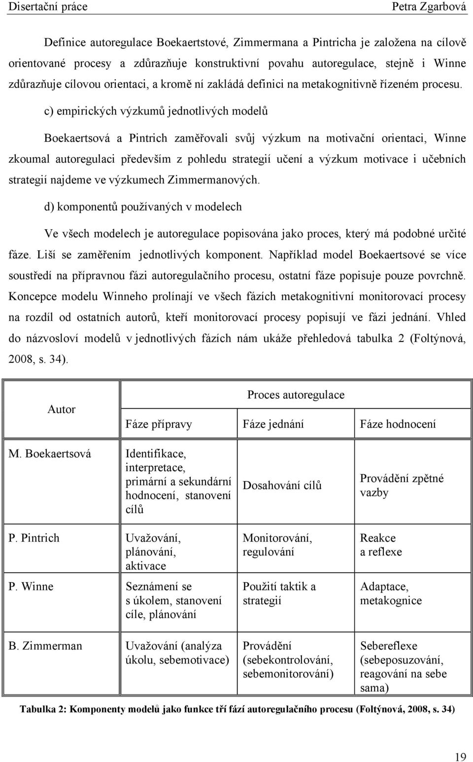 c) empirických výzkumŧ jednotlivých modelŧ Boekaertsová a Pintrich zaměřovali svŧj výzkum na motivační orientaci, Winne zkoumal autoregulaci především z pohledu strategií učení a výzkum motivace i