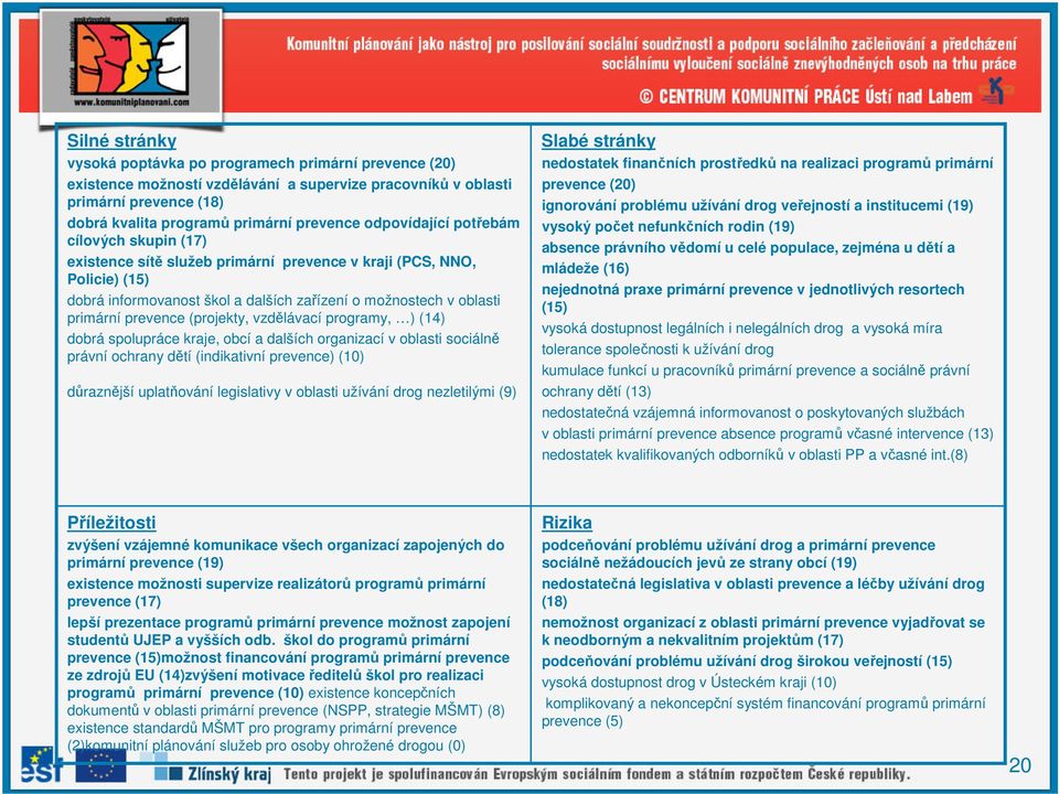 prevence (projekty, vzdělávací programy, ) (14) dobrá spolupráce kraje, obcí a dalších organizací v oblasti sociálně právní ochrany dětí (indikativní prevence) (10) důraznější uplatňování legislativy