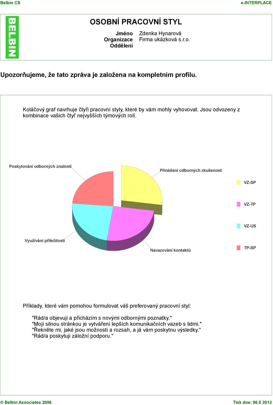 Poskytování odborných znalostí P inášení odborných zkušeností VZ-SP VZ-TP VZ-US Využívání p íležitostí Navazování kontakt TP-SP P íklady, které vám pomohou