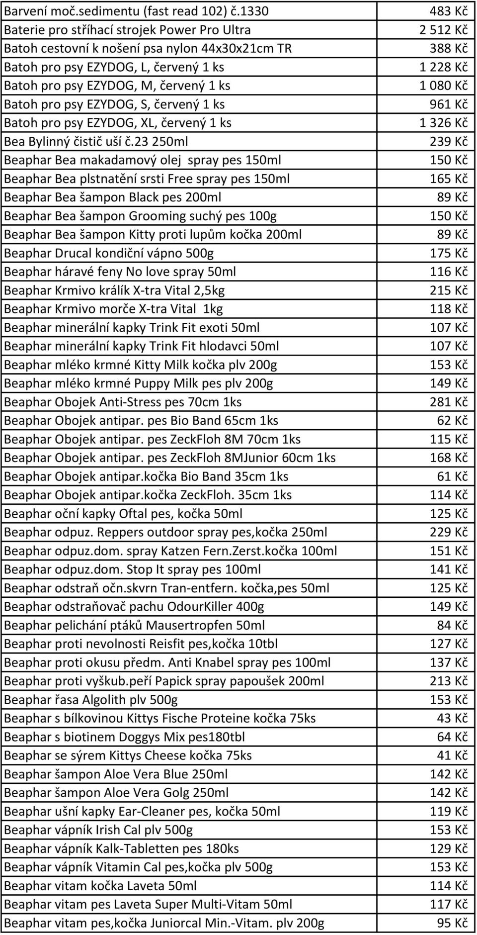 červený 1 ks Batoh pro psy EZYDOG, XL, červený 1 ks Bea Bylinný čistič uší č.