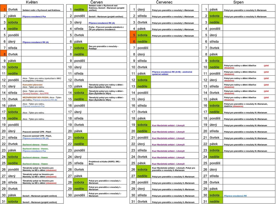 -Marianum 2 sobota Pobyt pro prarodiče s vnoučaty II.-Marianum 3 sobota 3 úterý Příprava snoubenců RK (A) 3 čtvrtek Pobyt pro prarodiče s vnoučaty I.