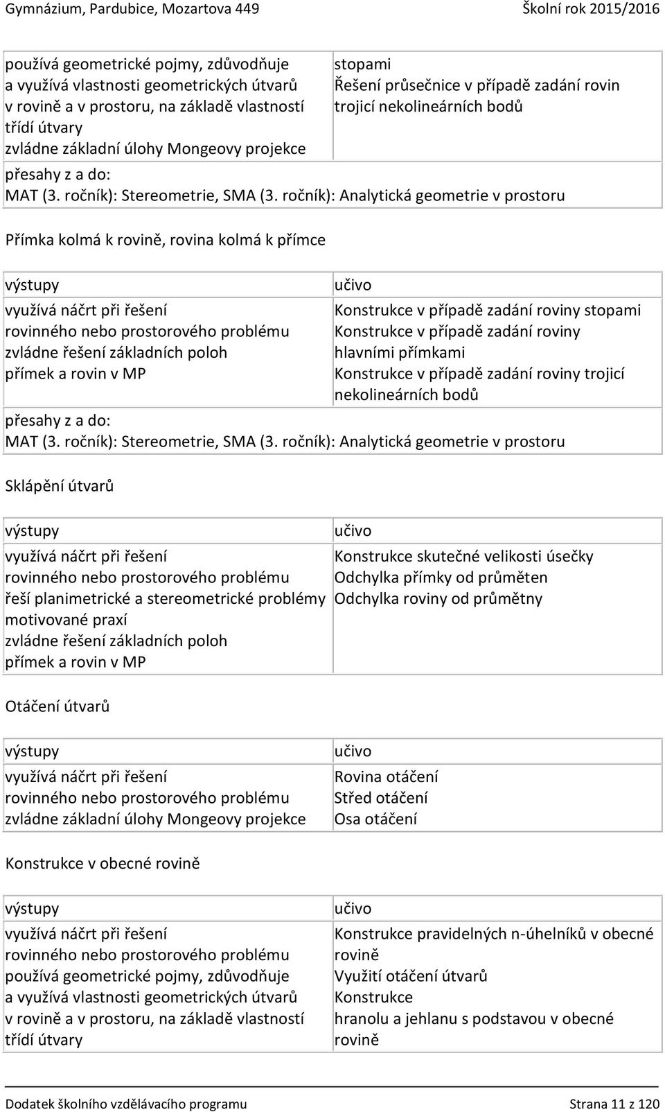 ročník): Analytická geometrie v prostoru Přímka kolmá k rovině, rovina kolmá k přímce využívá náčrt při řešení rovinného nebo prostorového problému zvládne řešení základních poloh přímek a rovin v MP