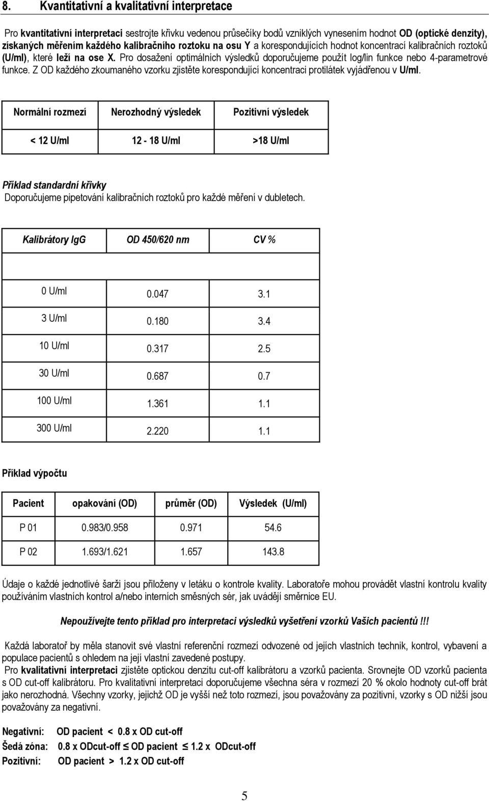 Pro dosažení optimálních výsledků doporučujeme použít log/lin funkce nebo 4-parametrové funkce. Z OD každého zkoumaného vzorku zjistěte korespondující koncentraci protilátek vyjádřenou v U/ml.